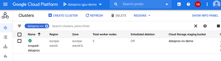 Dataproc Cluster